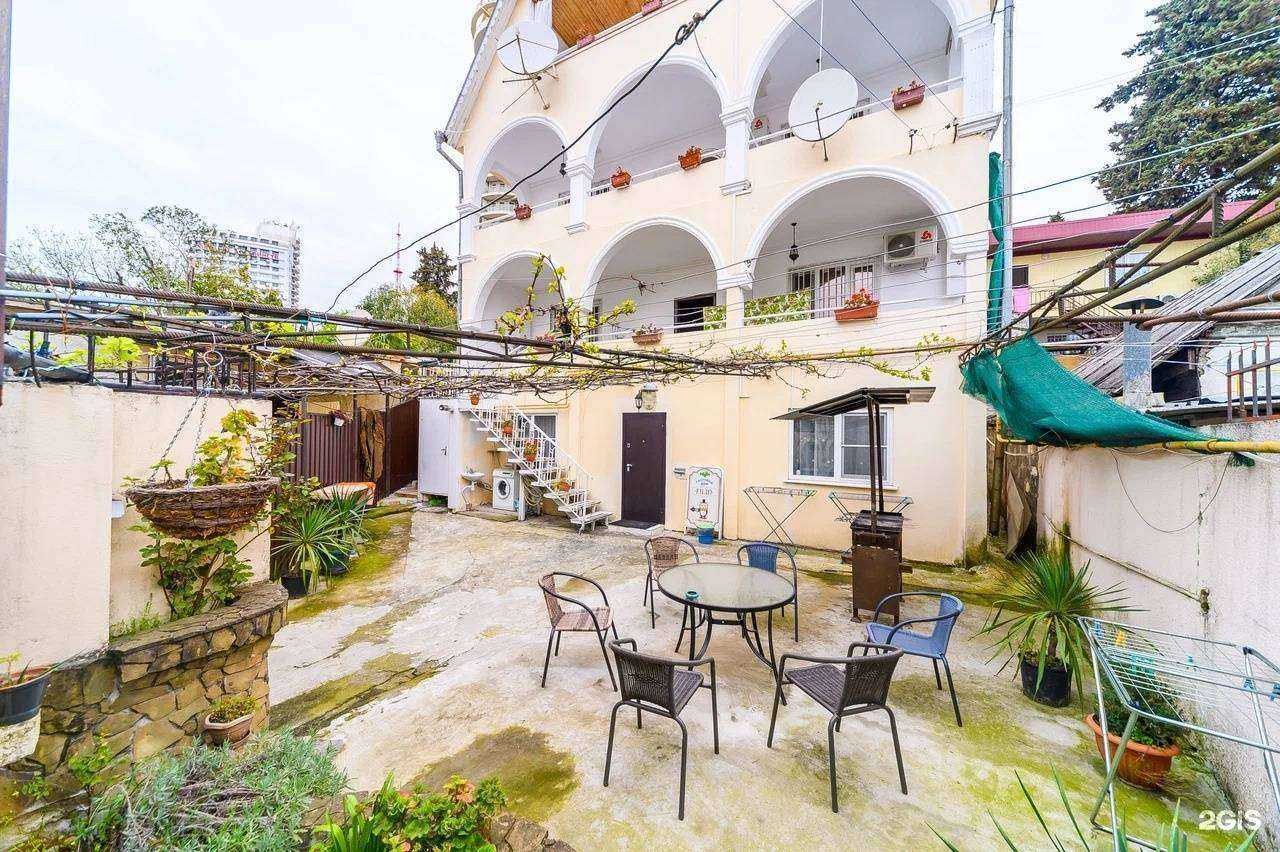 Отзывы на компанию Filin в г. Сочи c фото