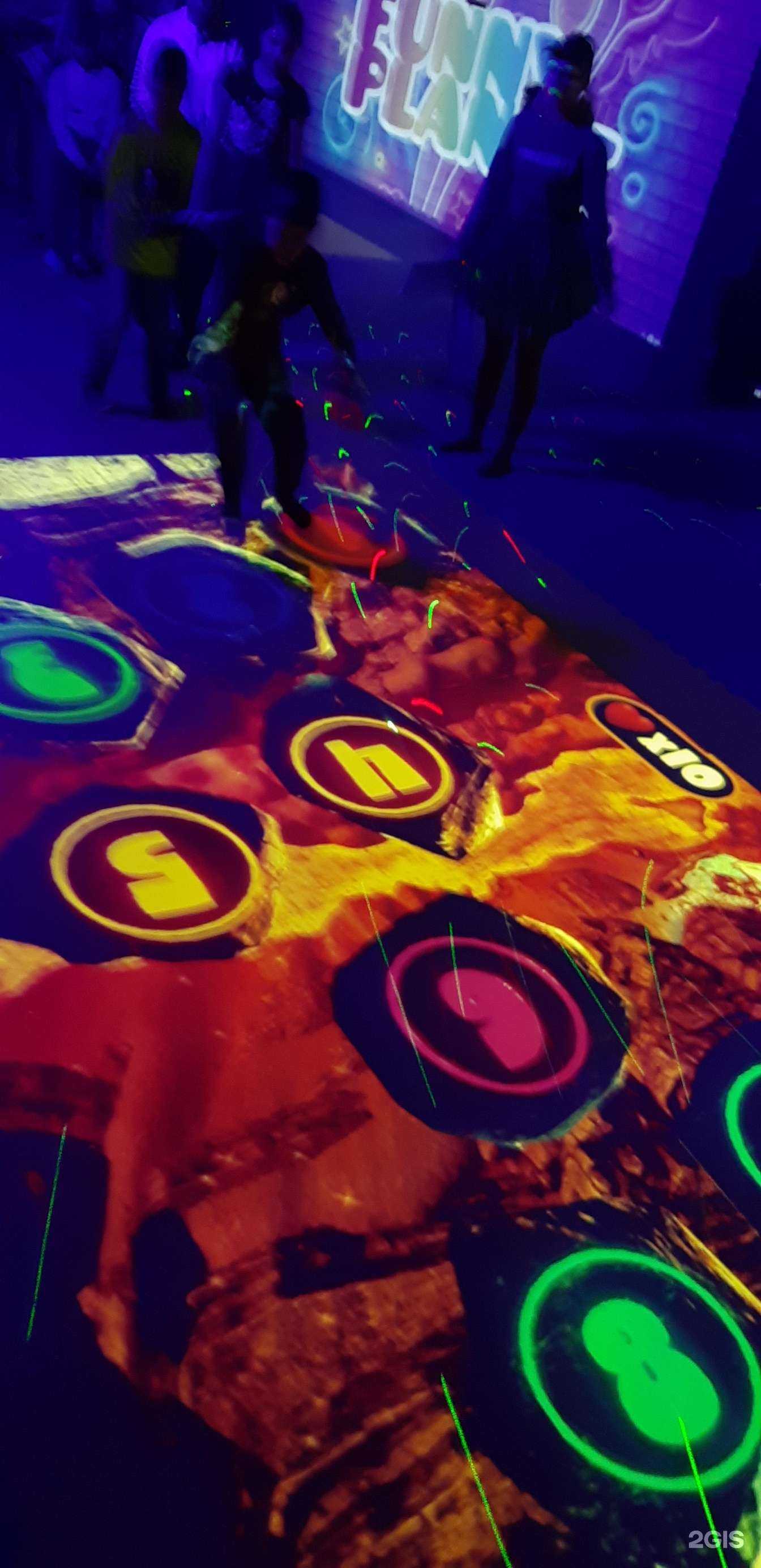 Отзывы на компанию Funny planet в Набережных Челнах c фото