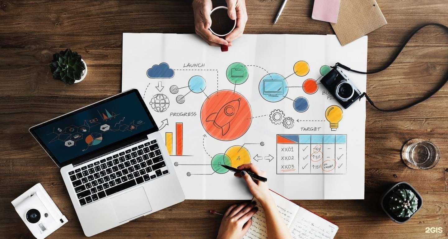 Отзывы на компанию Te-caffe в Ижевске c фото