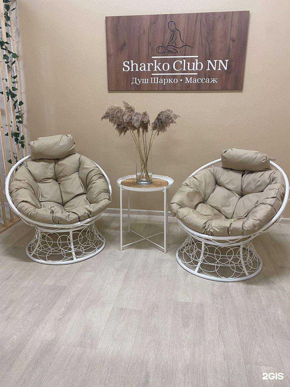 Отзывы на компанию Sharko club NN в Нижнем Новгороде c фото