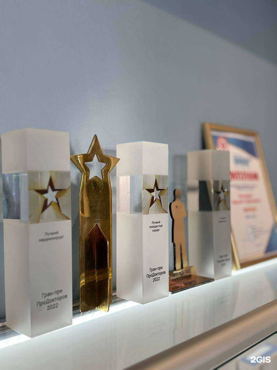 Отзывы на компанию Люди в г. Ростов-на-Дону c фото