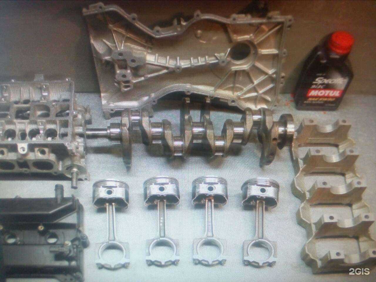 Отзывы на компанию Форд в Тюмени c фото