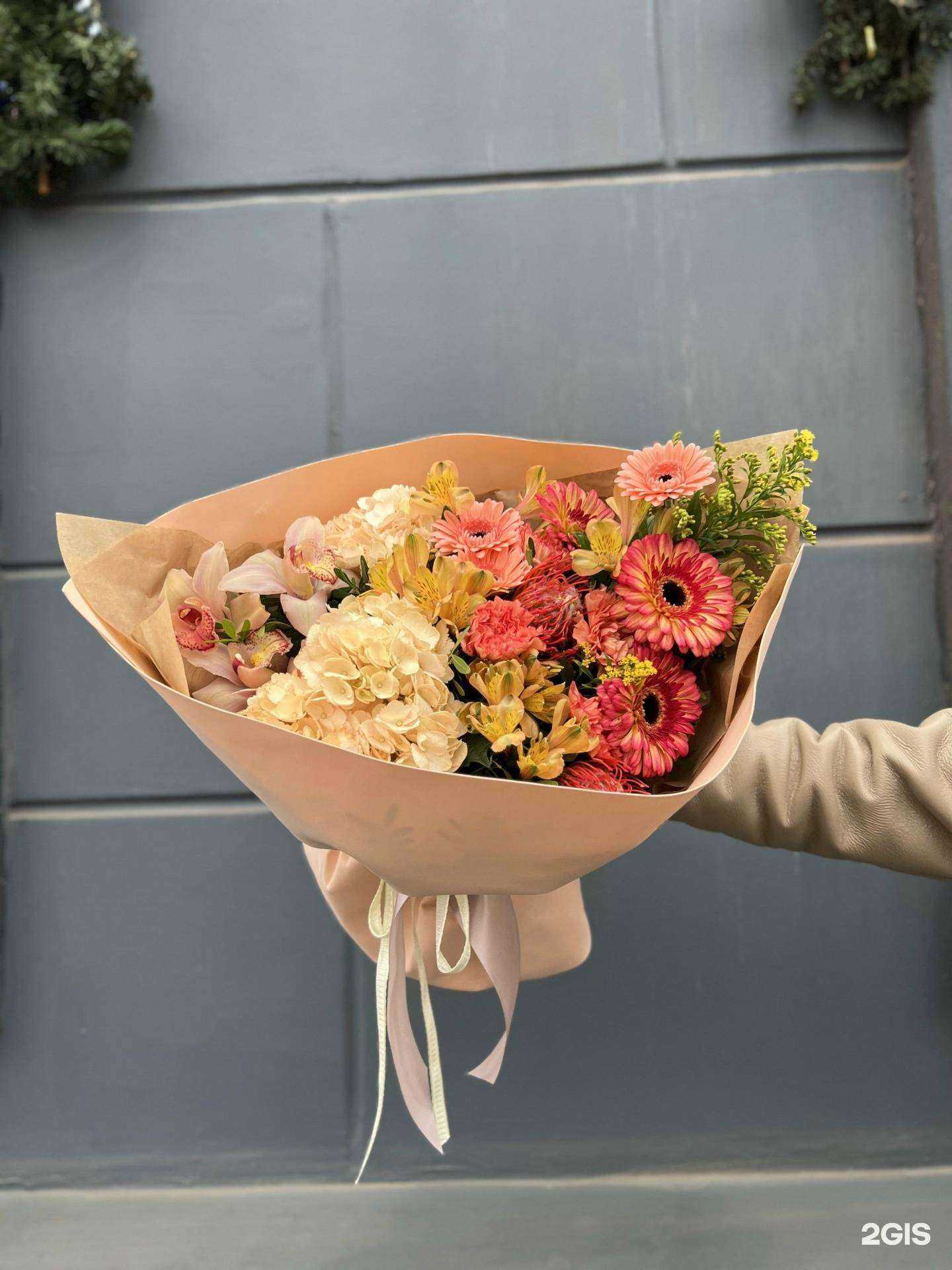 Отзывы на компанию Городские цветы в Рязани c фото