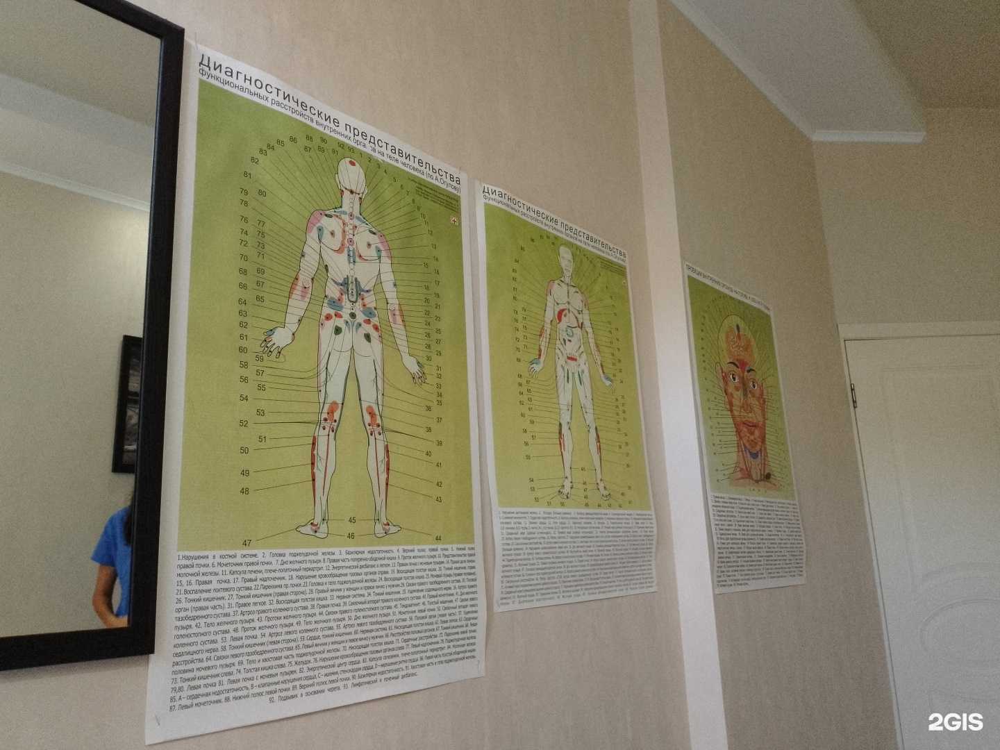 Отзывы на компанию Persona в г. Анапа c фото