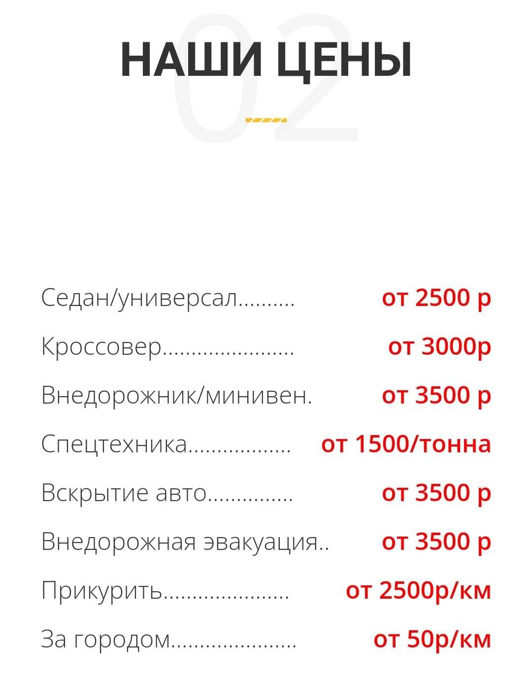 Отзывы на компанию Help car в г. Пушкино c фото