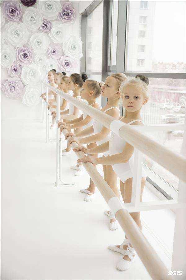 Отзывы на компанию Lil Ballerine в г. Старый Оскол c фото