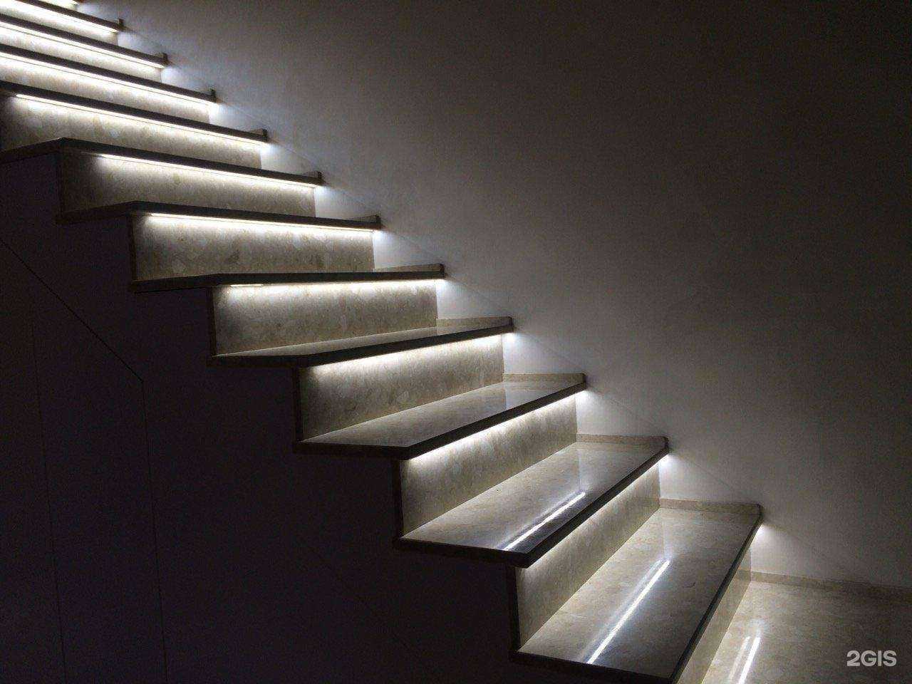 Отзывы на компанию Апарх в Рязани c фото