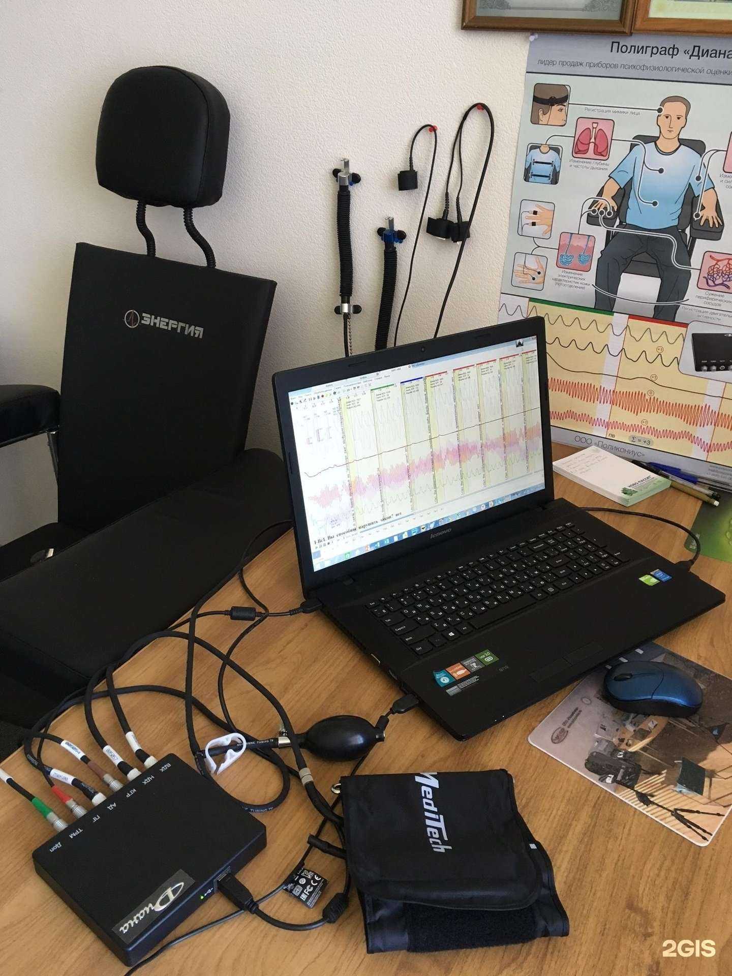 Отзывы на компанию Центр аналитической полиграфологии в г. Ростов-на-Дону c фото