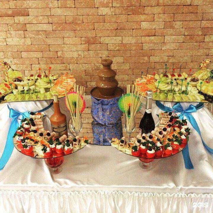 Отзывы на компанию На кирпичах в г. Псков c фото