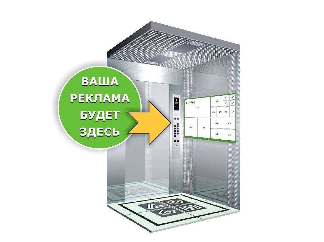 Отзывы на компанию Грин Медиа в г. Новосибирск c фото