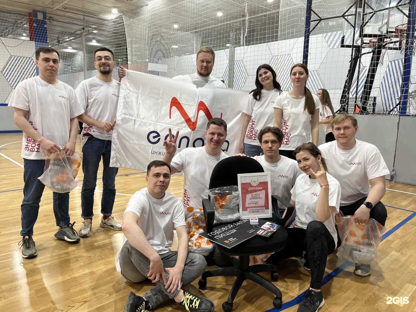 Отзывы на компанию Эннова в г. Новосибирск c фото