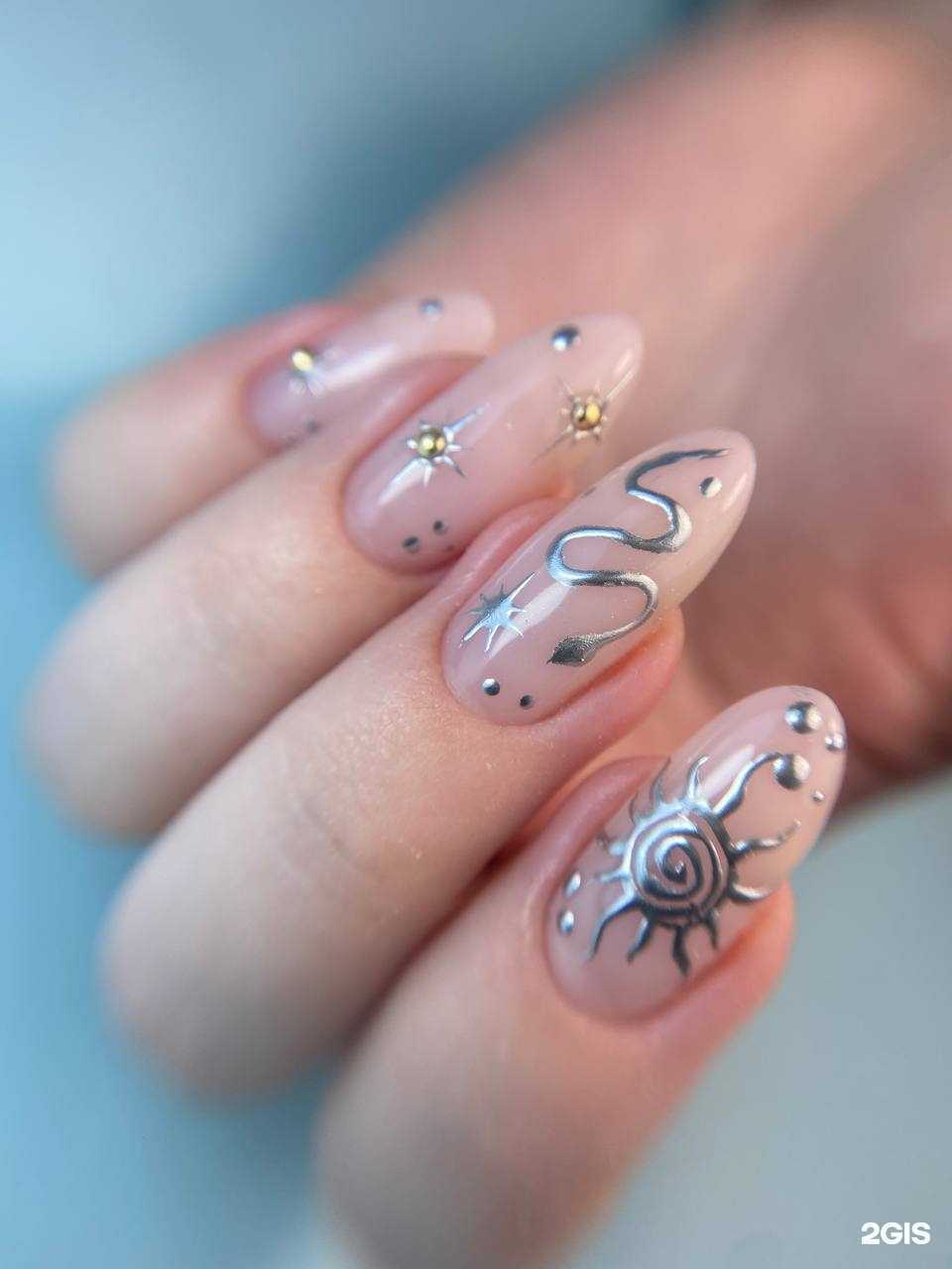 Отзывы на компанию Perm nail в Перми c фото