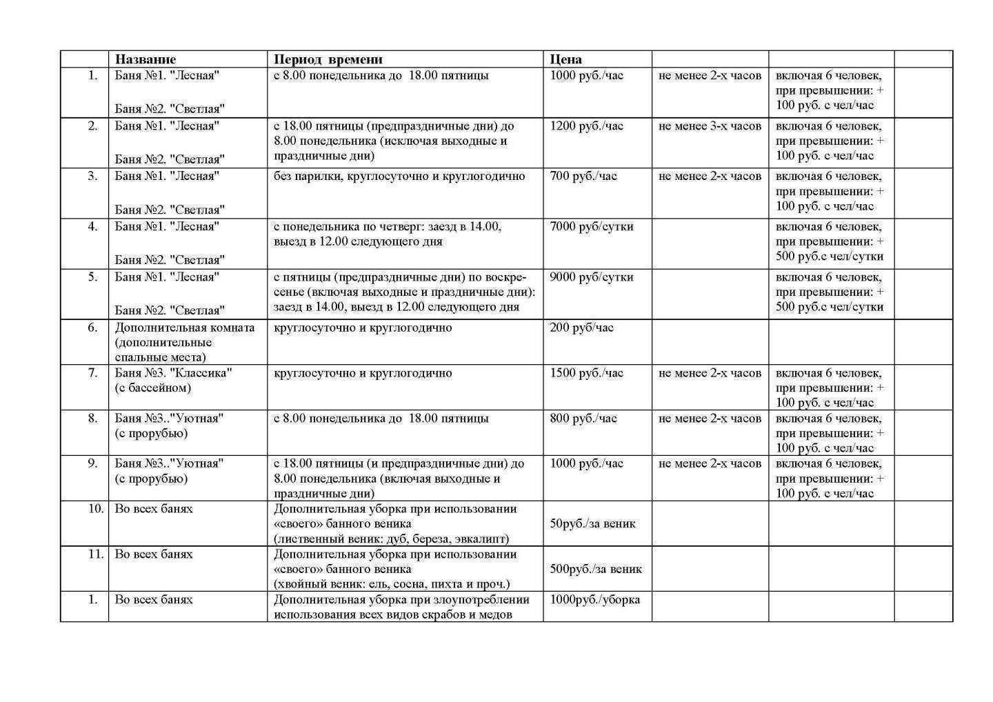Отзывы на компанию Тихая пристань в Воронеже c фото