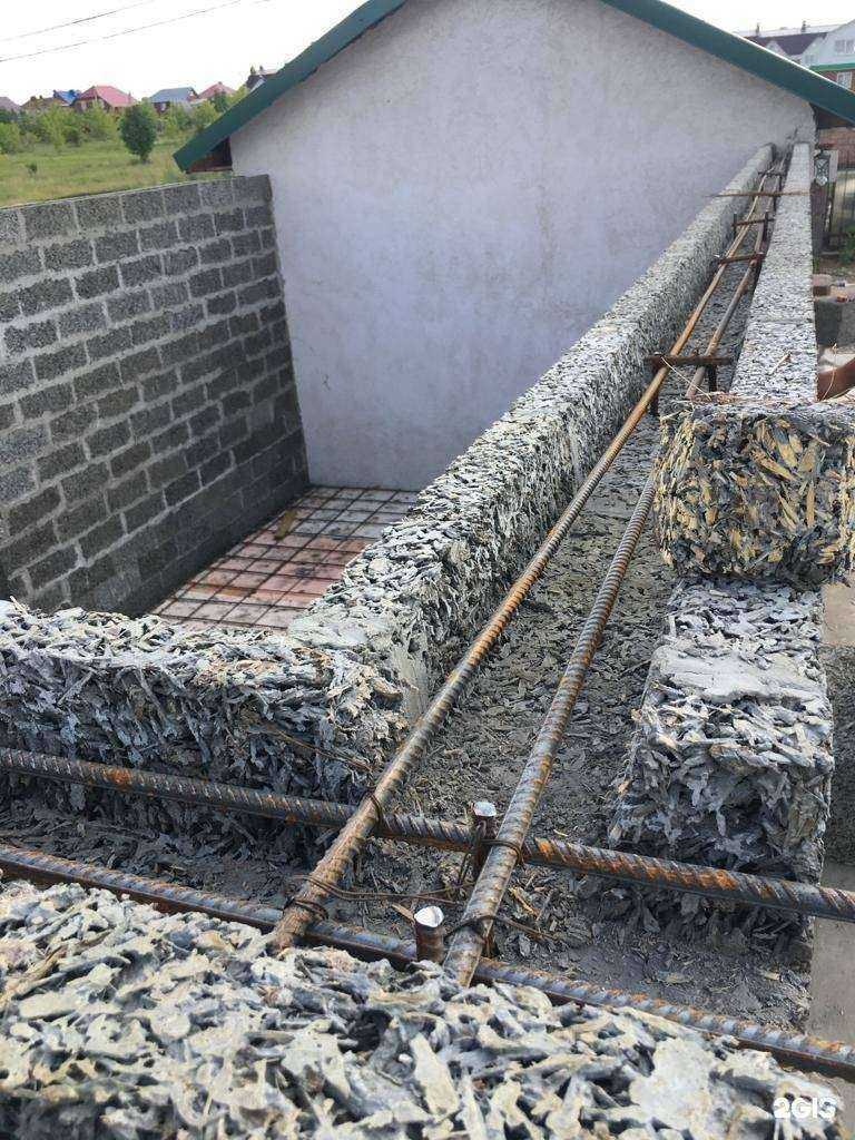 Отзывы на компанию Профиль-М в Уфе c фото