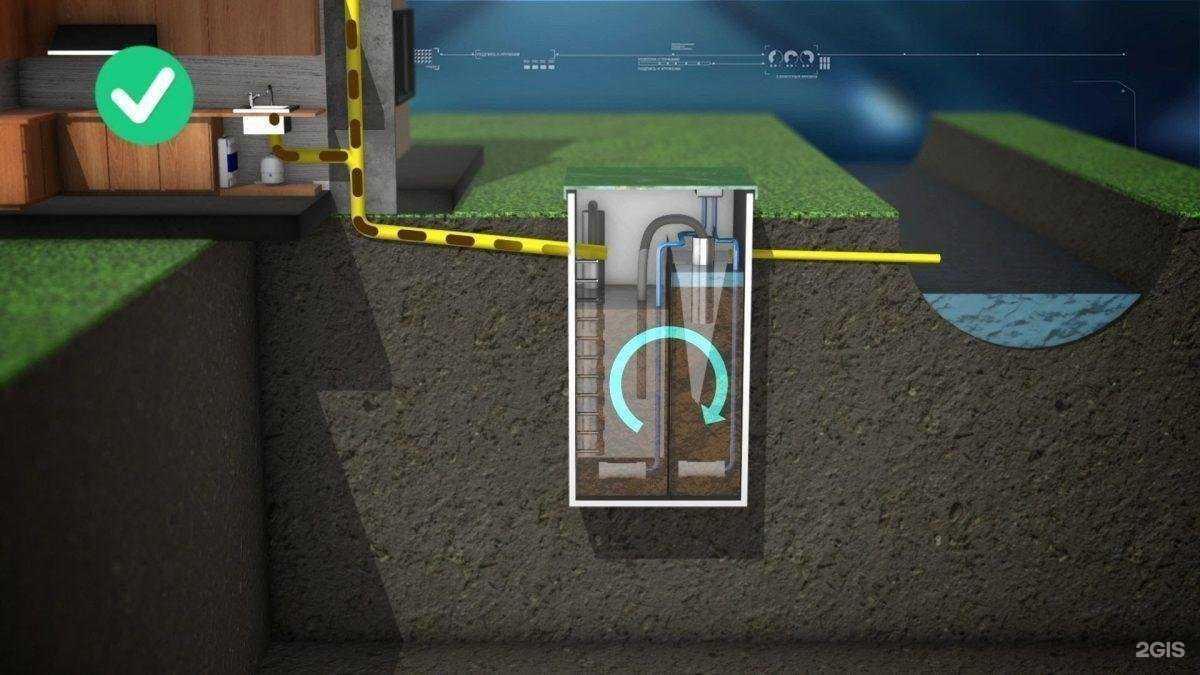 Отзывы на компанию Экопластик плюс в Казани c фото