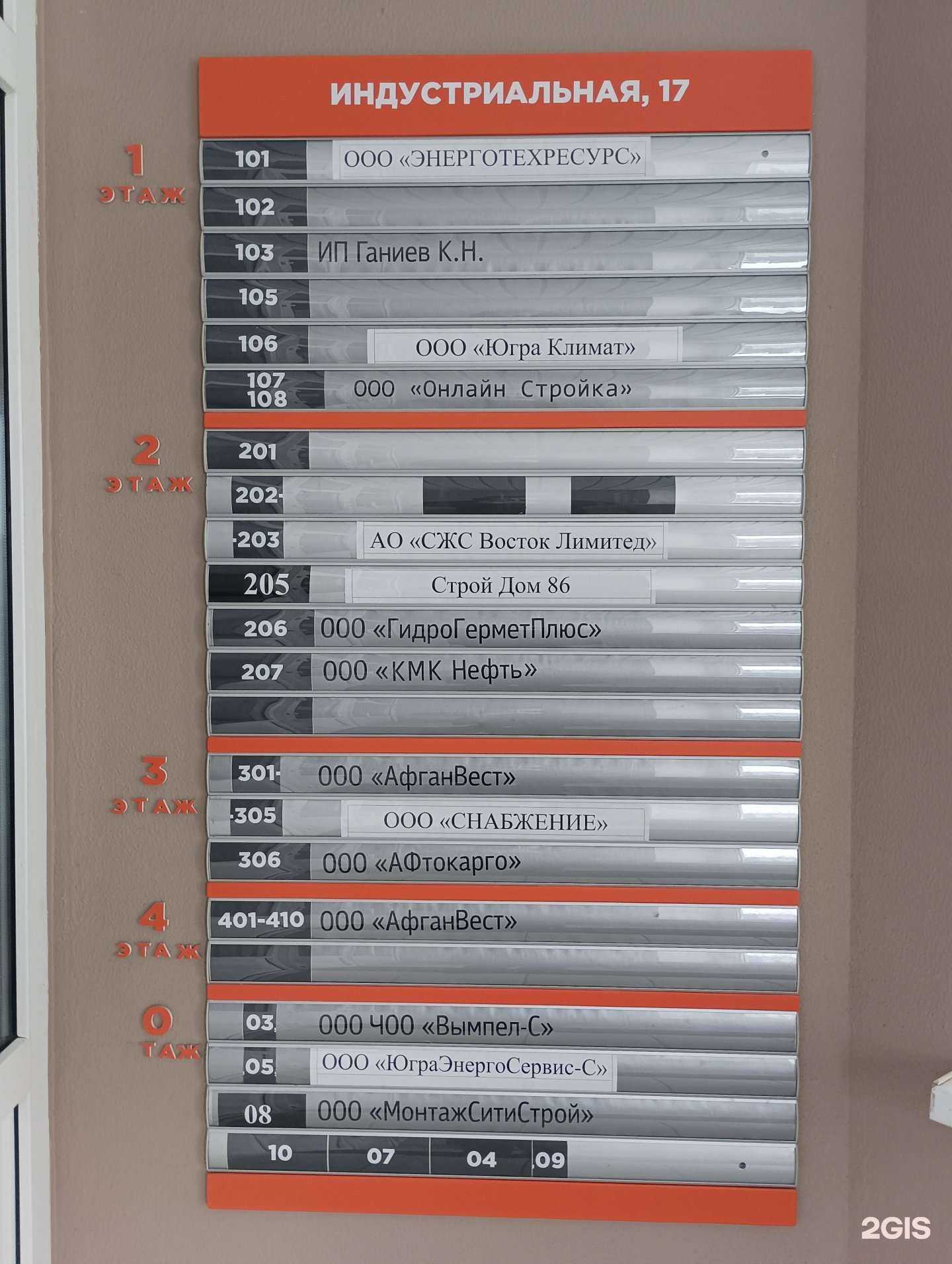 Отзывы на компанию Строймонтаж-86 в г. Сургут c фото