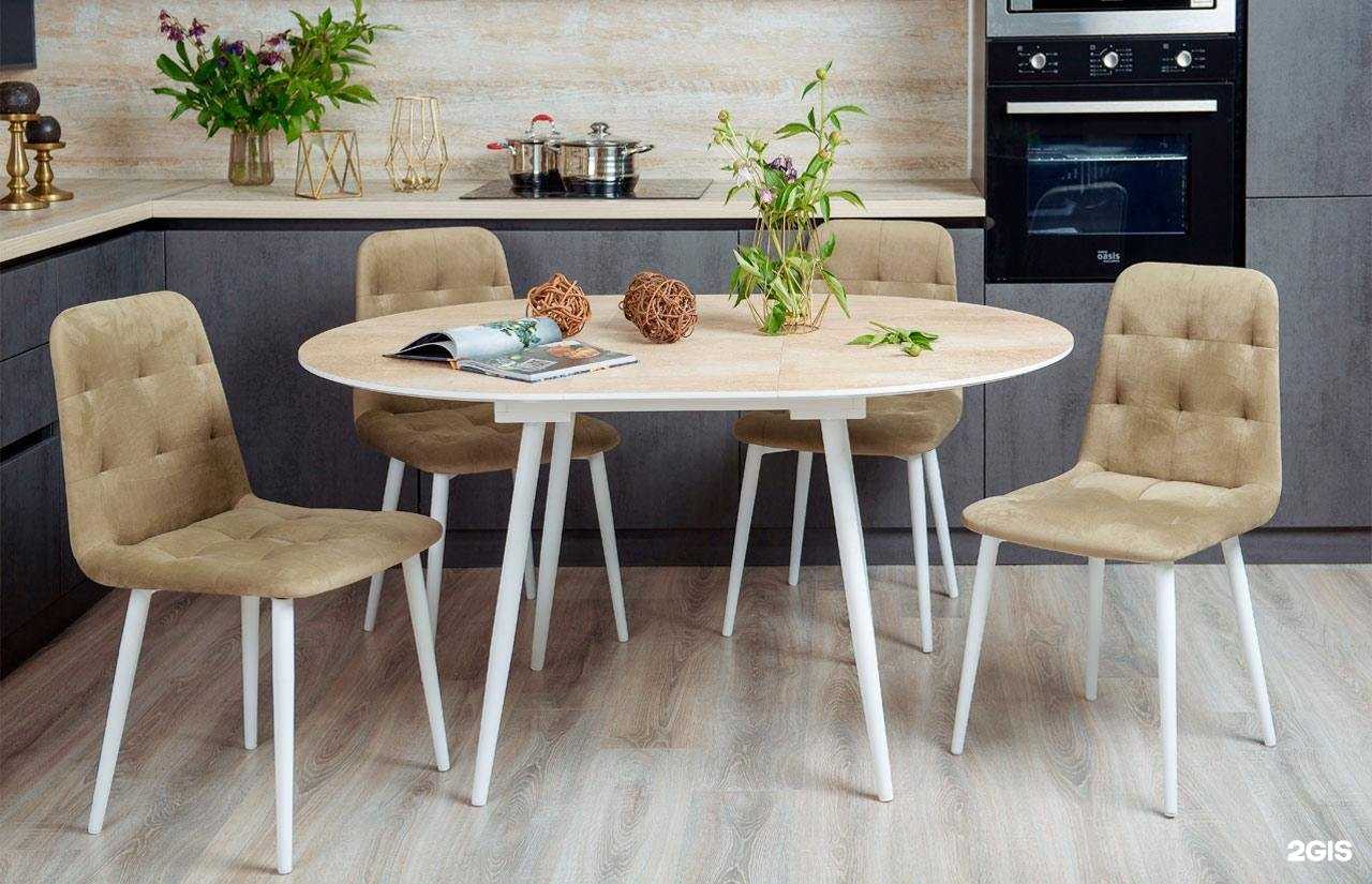 Отзывы на компанию Castor в г. Саранск c фото