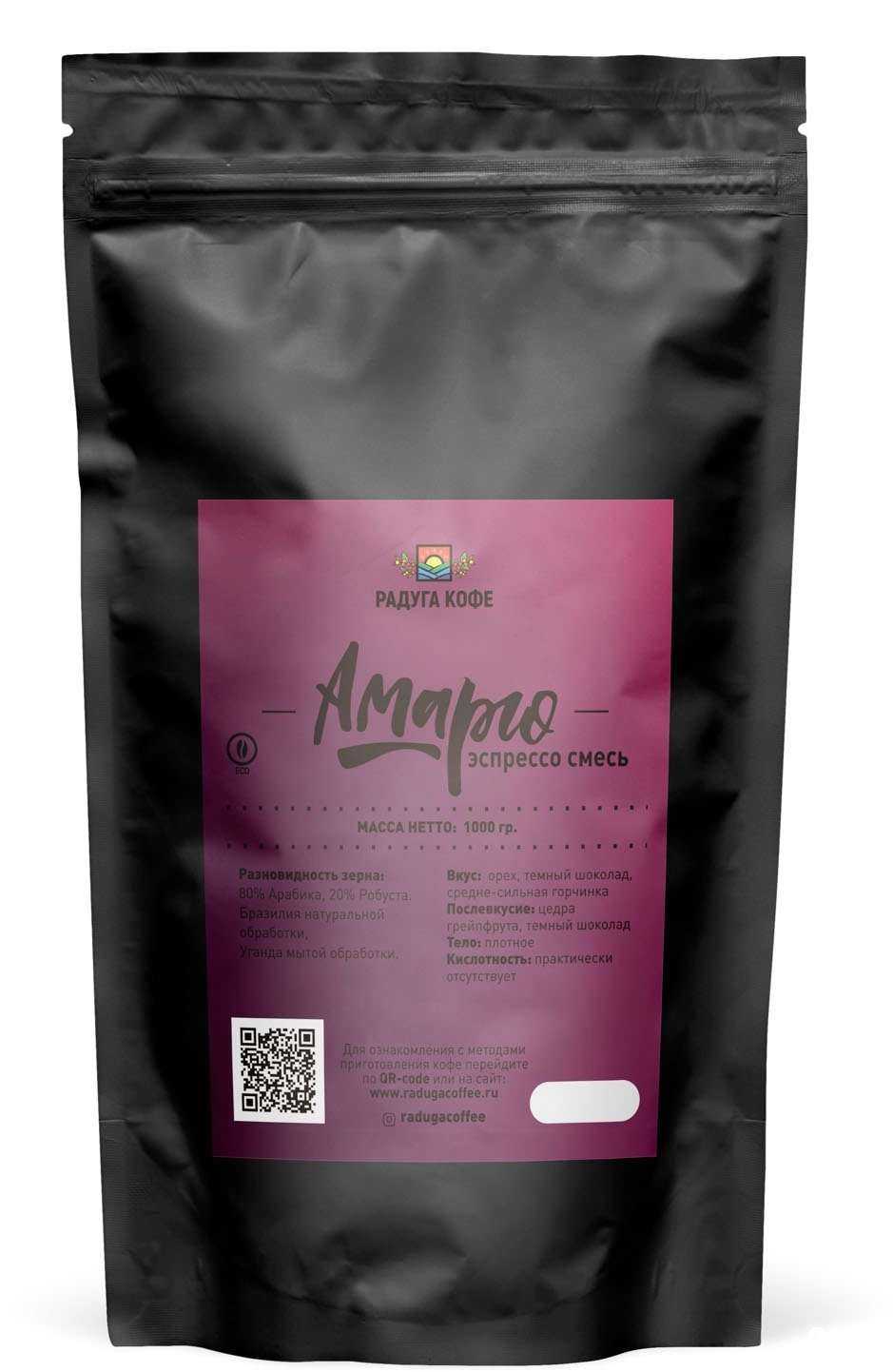 Отзывы на компанию Росмаркетинг в Краснодаре c фото