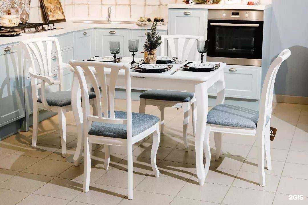 Отзывы на компанию Правильная мебель в Белгороде c фото