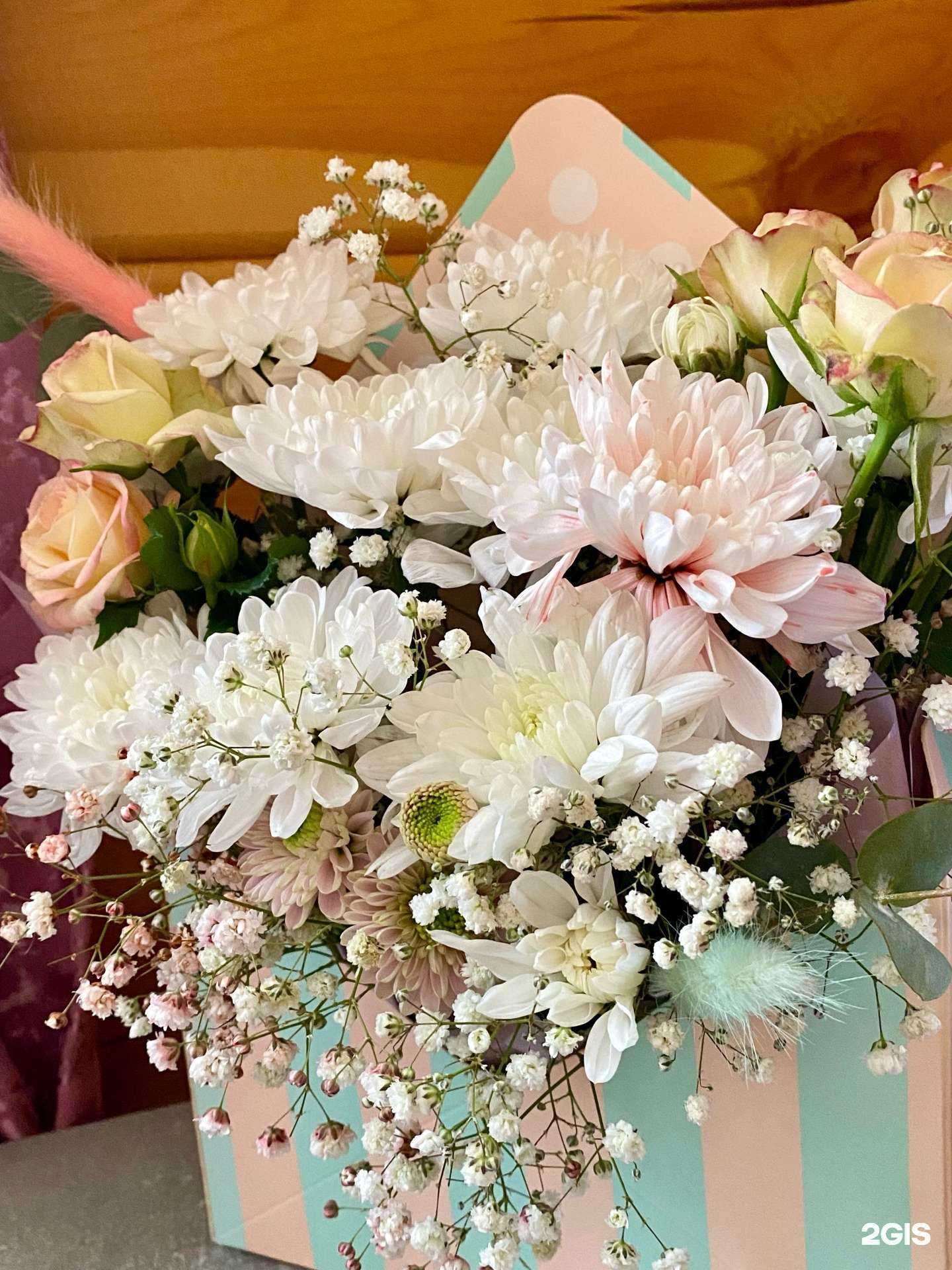 Отзывы на компанию Конфетти в Шелехове c фото