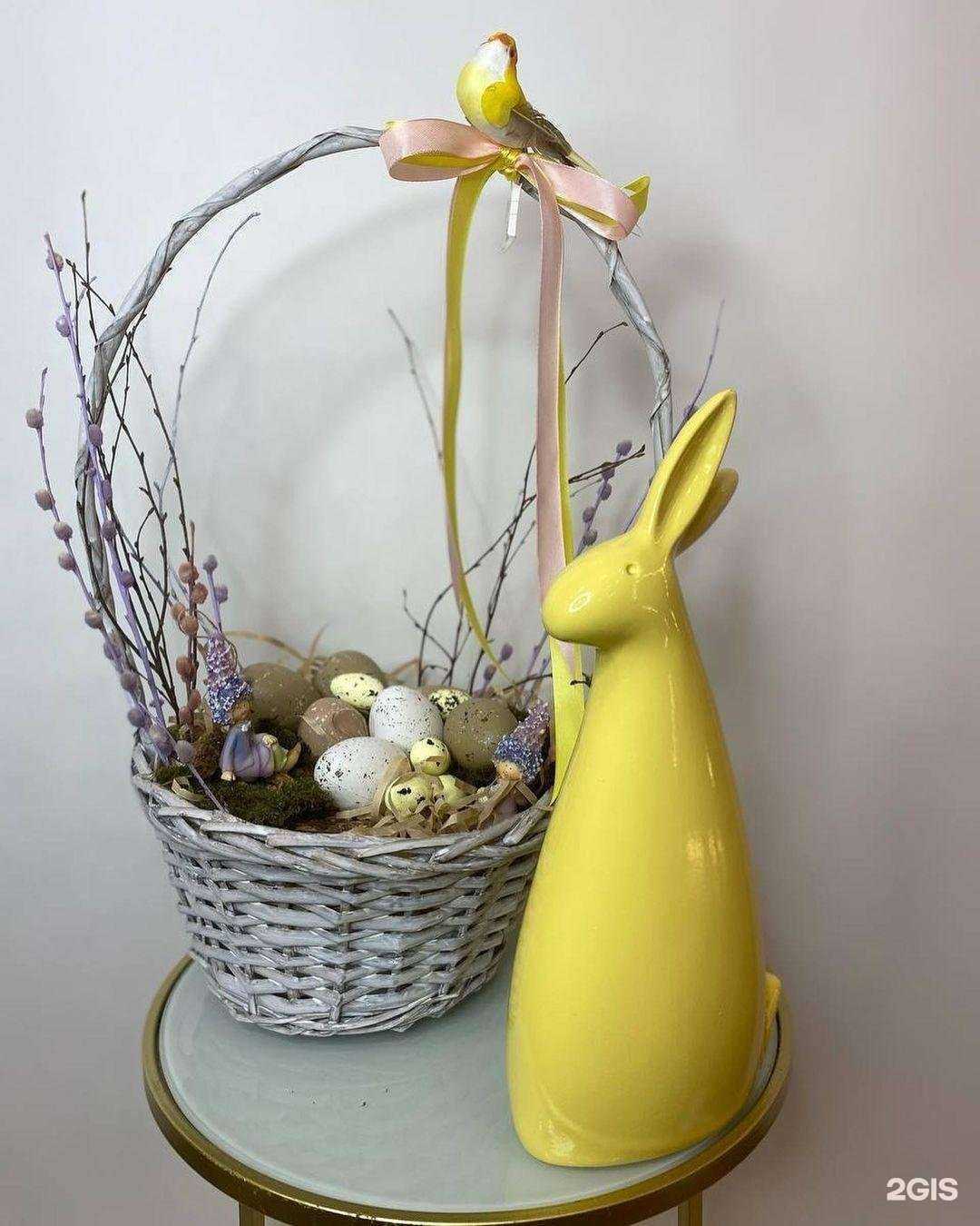 Отзывы на компанию You candy в г. Лобня c фото