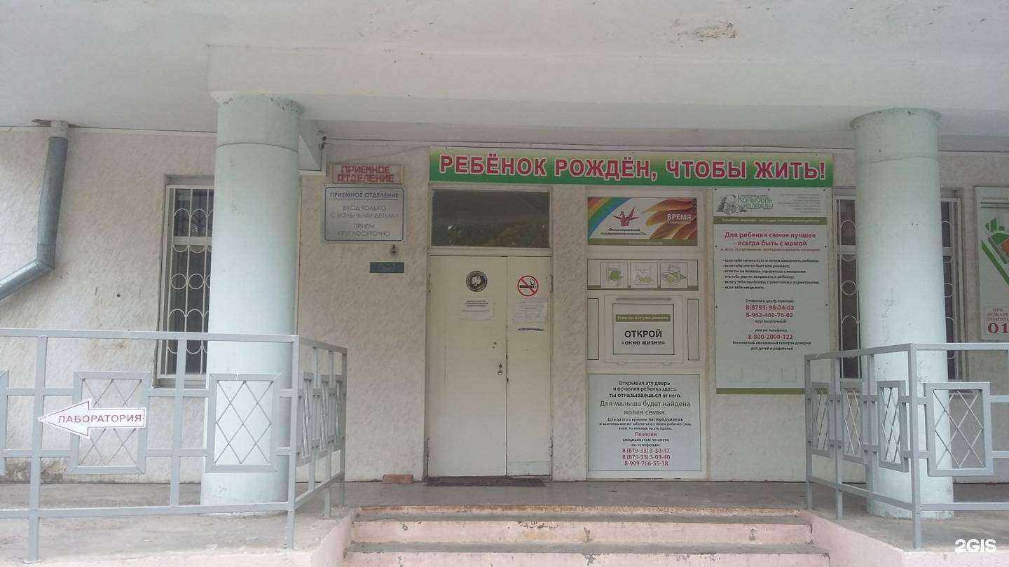 Отзывы на компанию Пятигорская городская детская больница в г. Пятигорск c фото