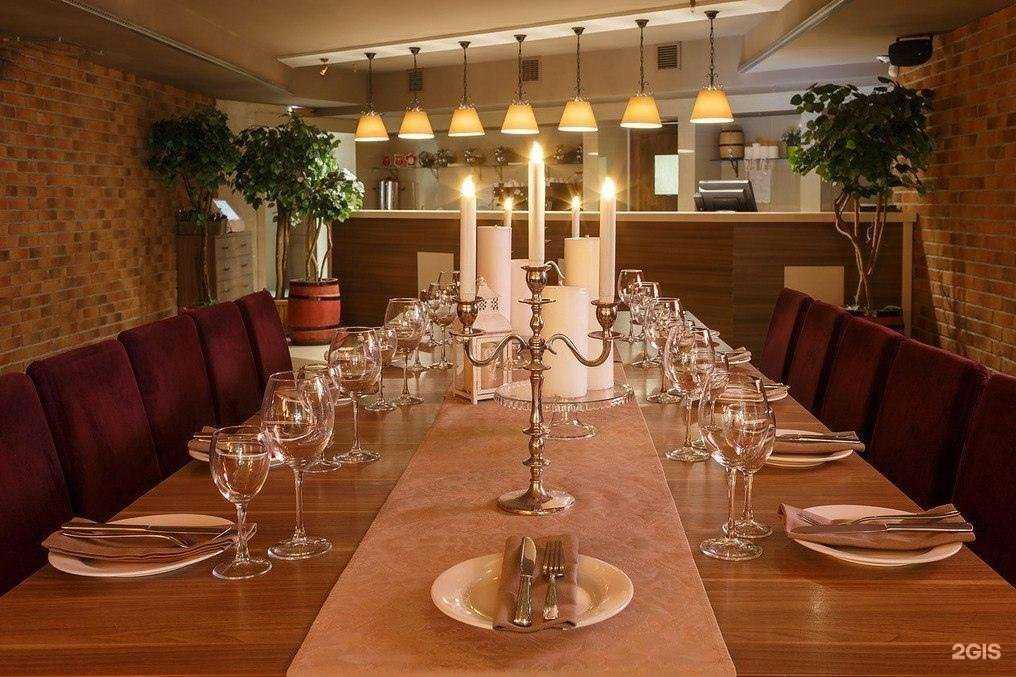 Отзывы на компанию Бочка в г. Архангельск c фото