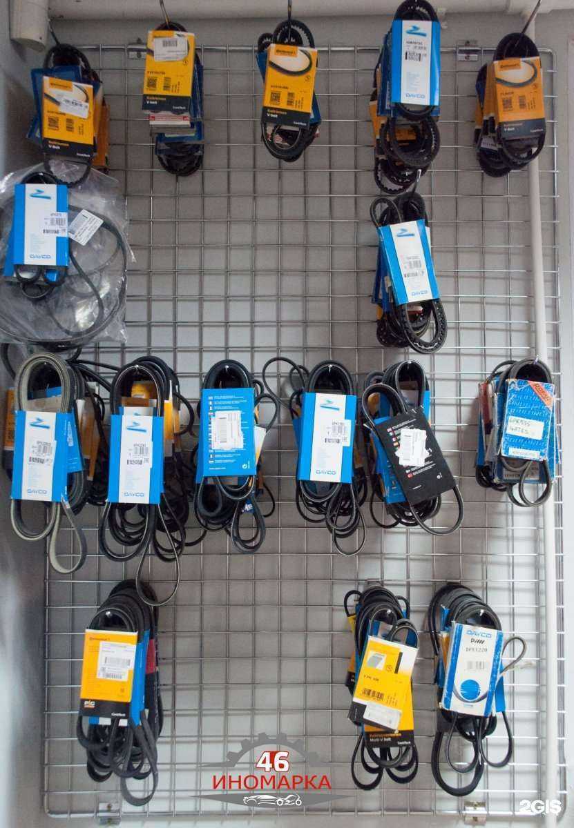 Отзывы на компанию Иномарка46 в г. Курск c фото