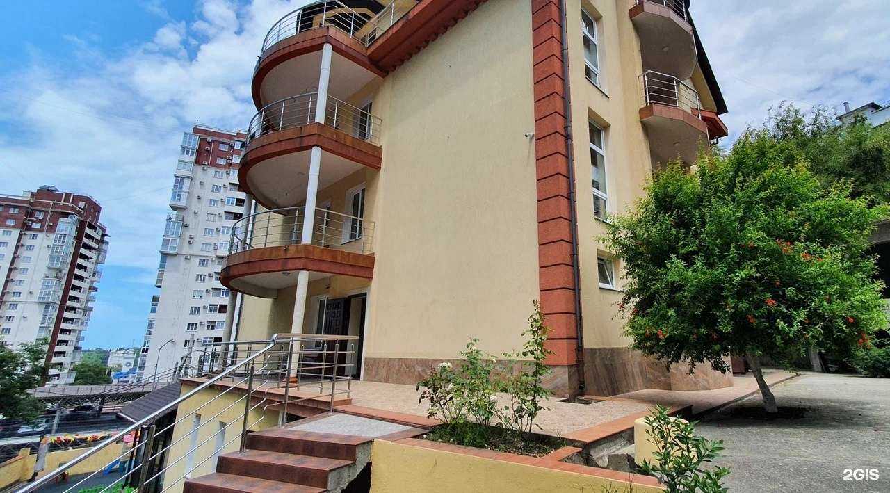 Отзывы на компанию Ареда в Сочи c фото