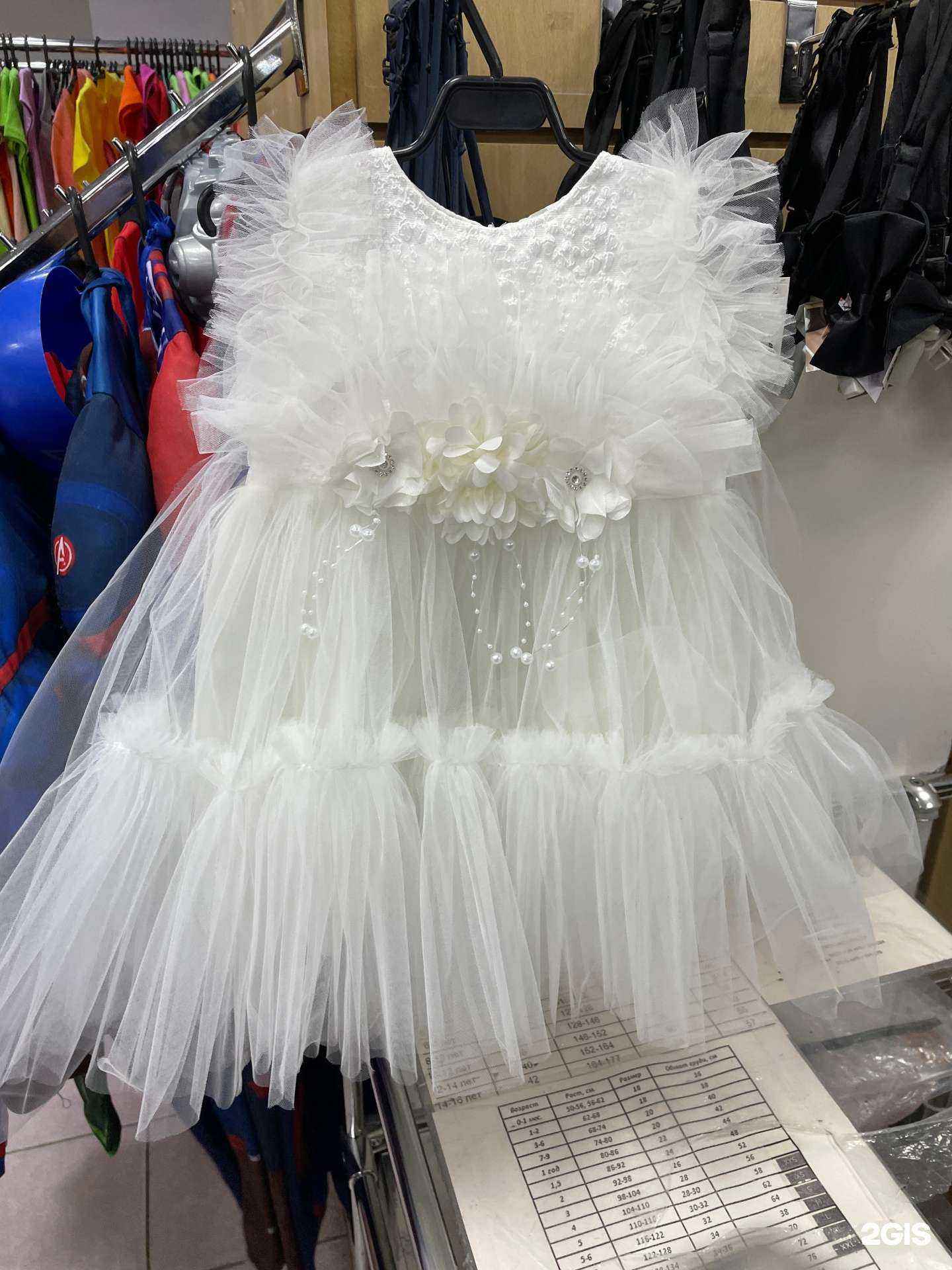 Отзывы на компанию Эконом+ в г. Тюмень c фото