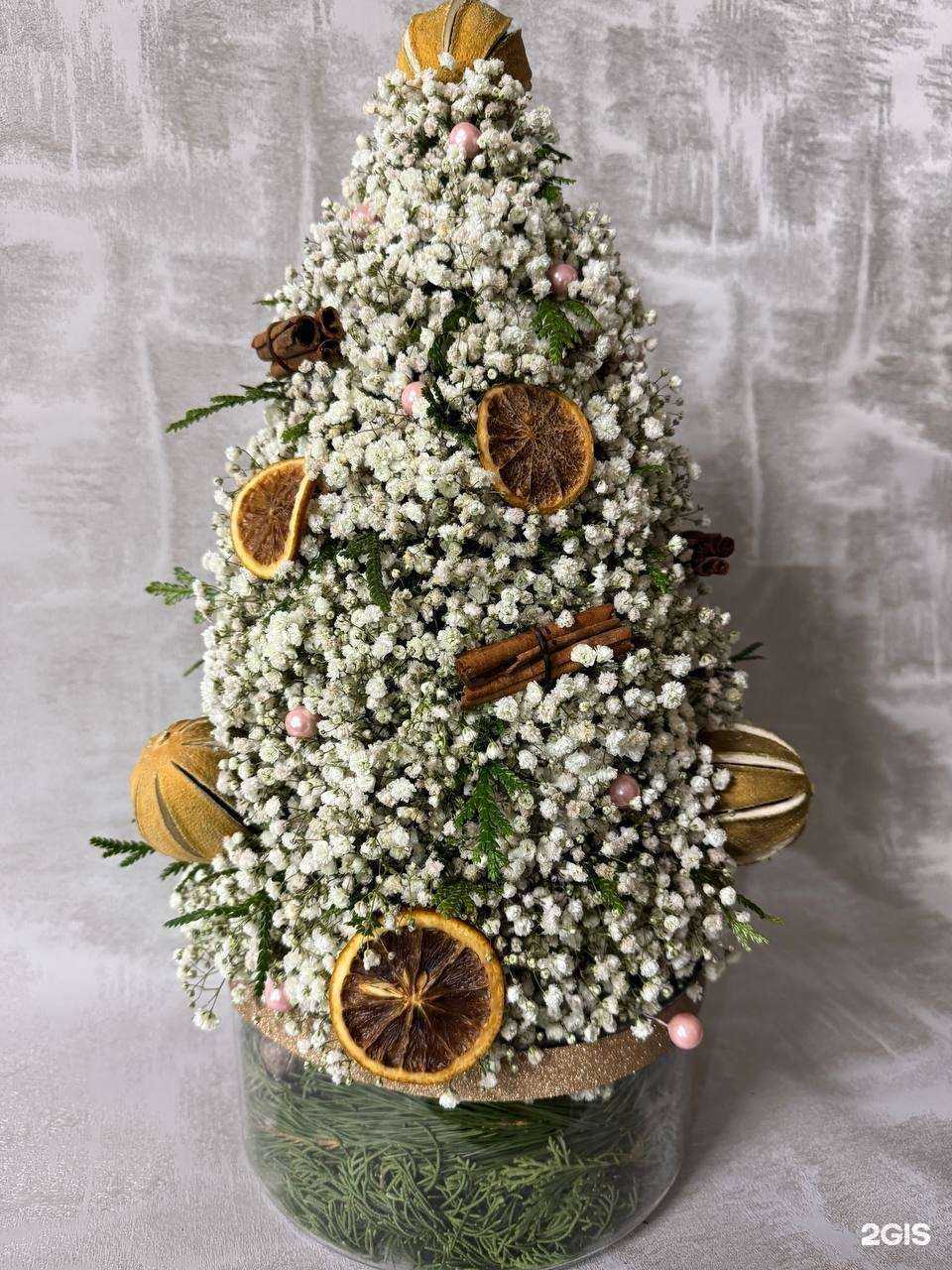 Отзывы на компанию Flowers market в Саратове c фото