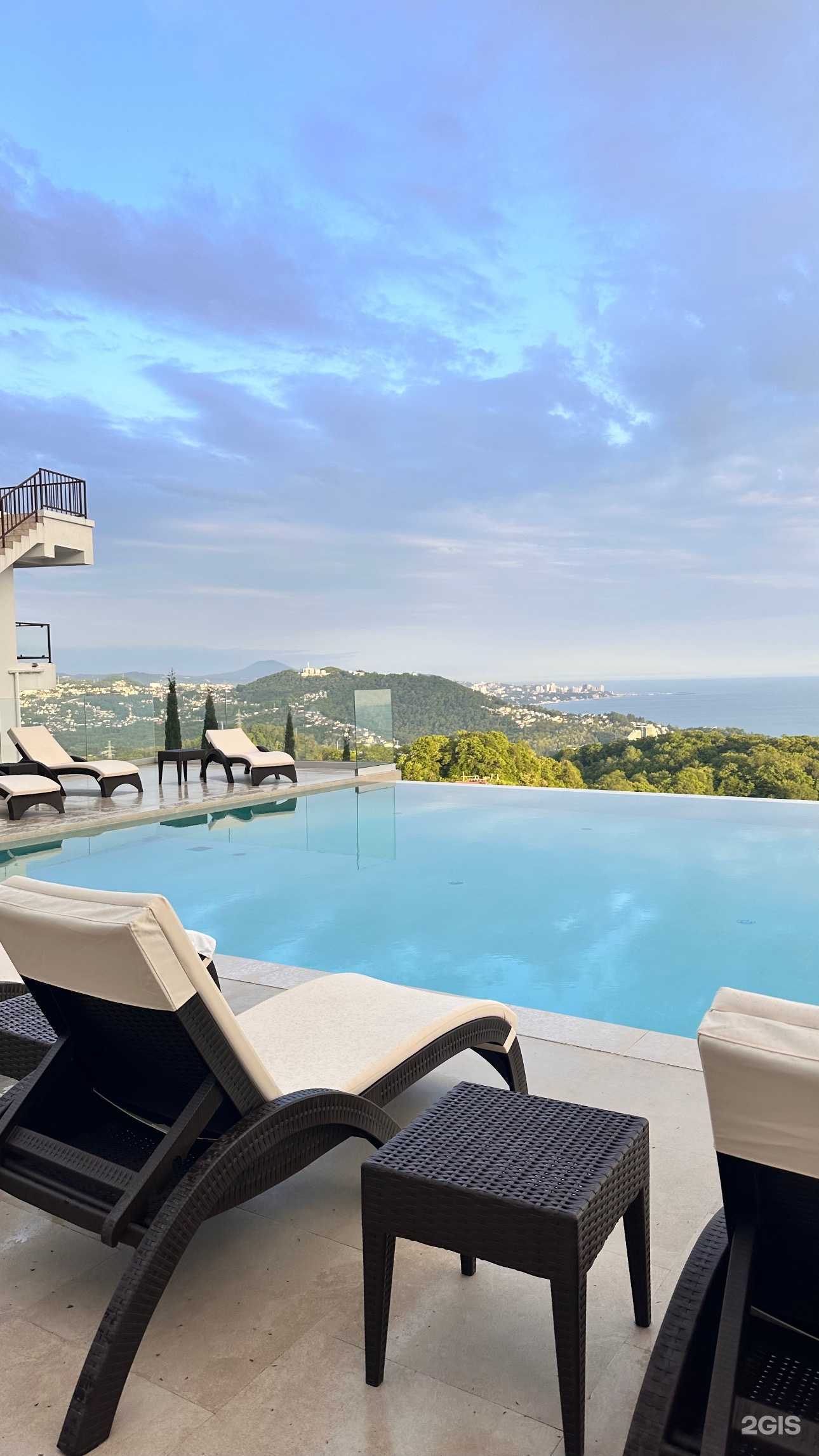 Отзывы на компанию Giardini Priority apart в Сочи c фото