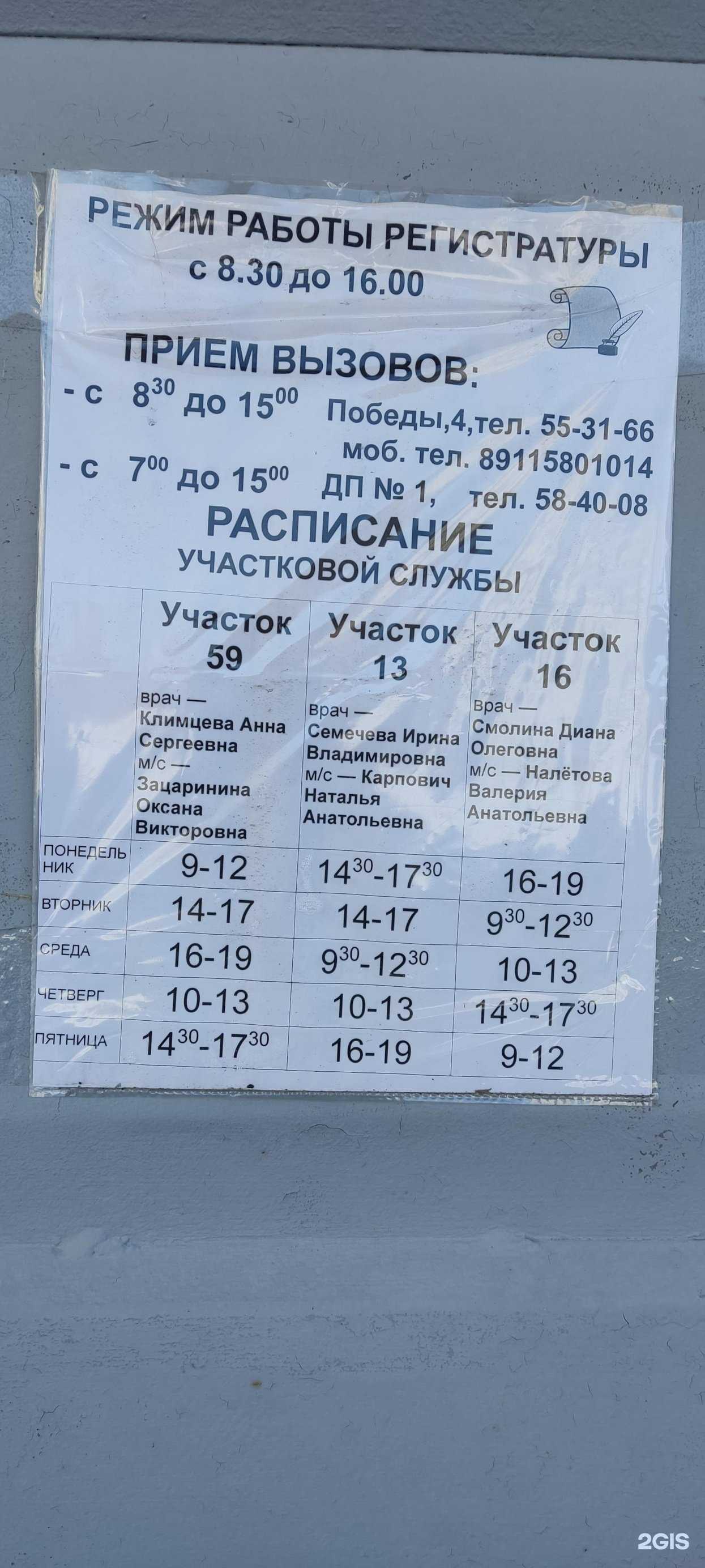 Отзывы на компанию Детская поликлиника №1 в Северодвинске c фото