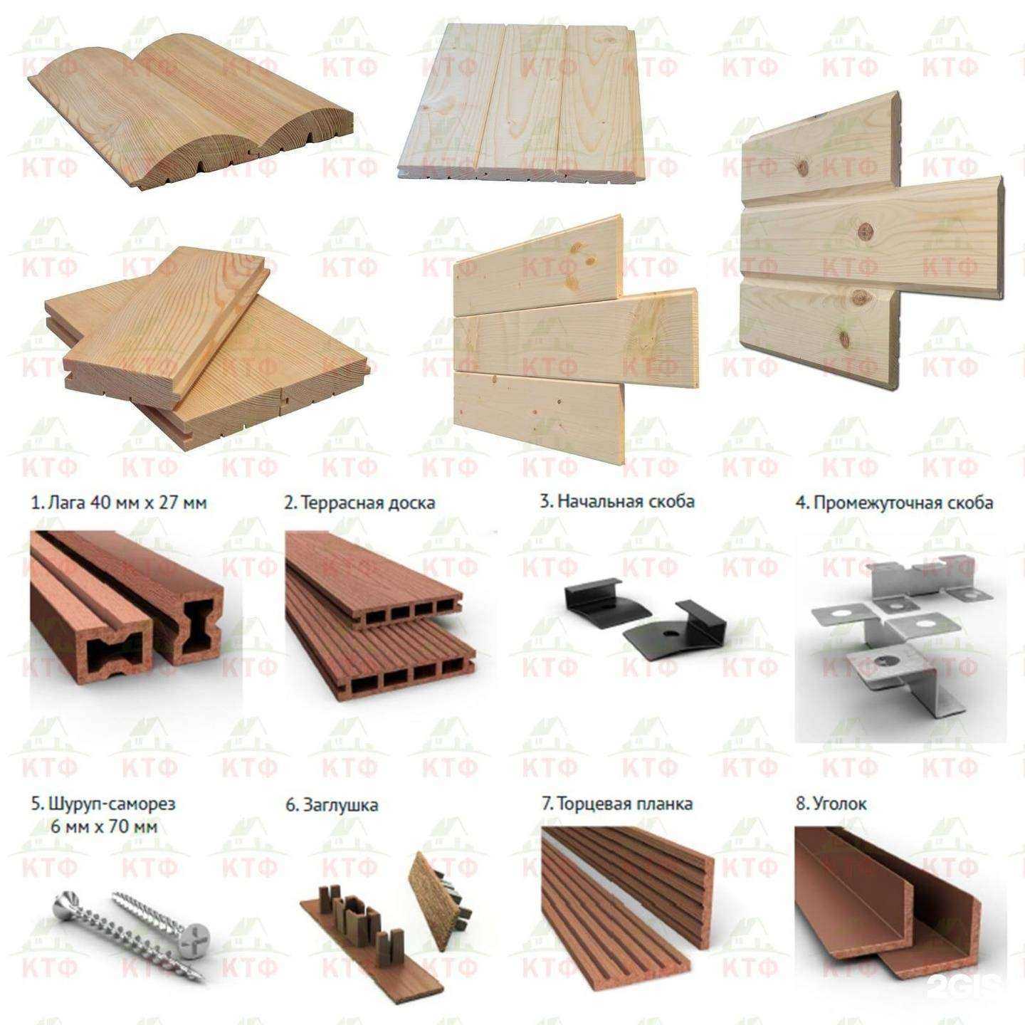 Отзывы на компанию Кровтеплофасад в Уфе c фото