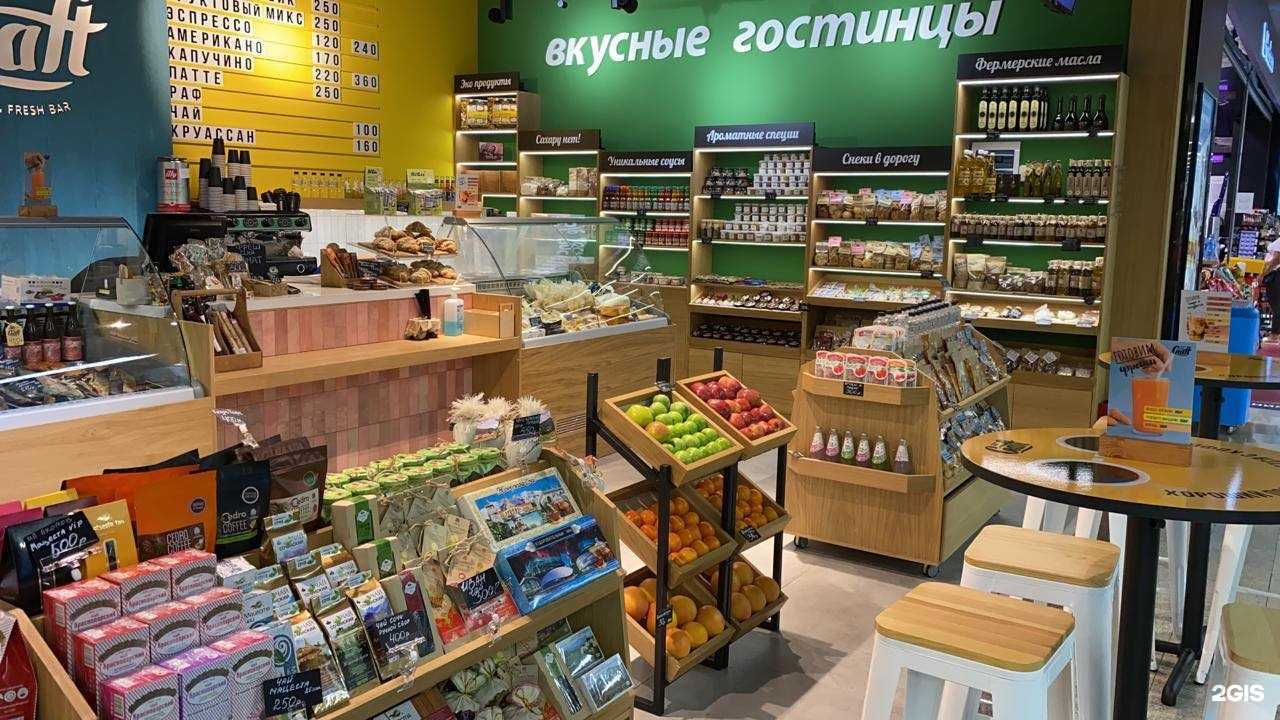 Отзывы на компанию Craft в Сочи c фото