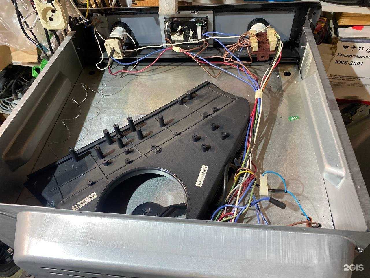 Отзывы на компанию ГУТ СЕРВИС в Кирове c фото