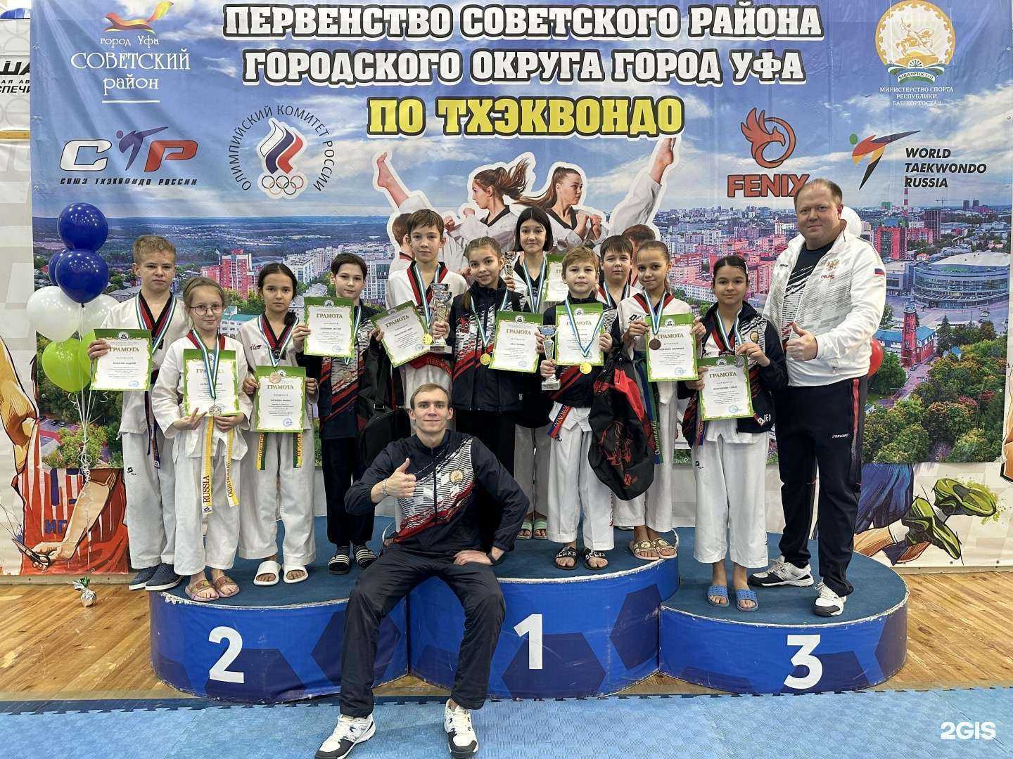 Отзывы на компанию Fenix в Уфе c фото