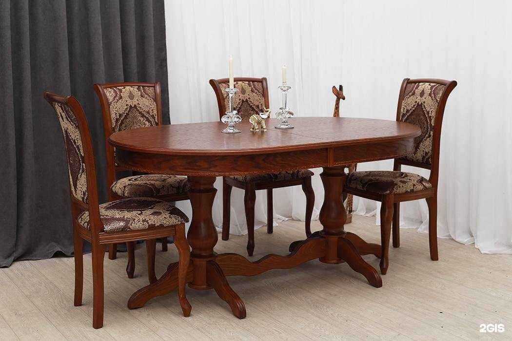 Отзывы на компанию Алир мебель в г. Астрахань c фото