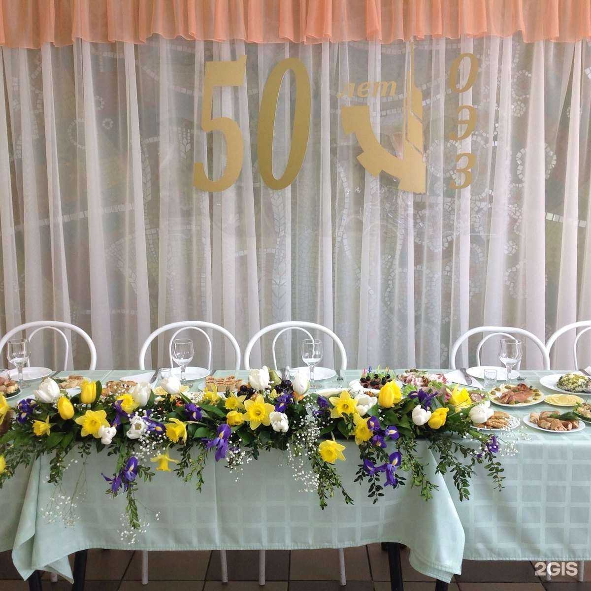 Отзывы на компанию Столовая в Омске c фото