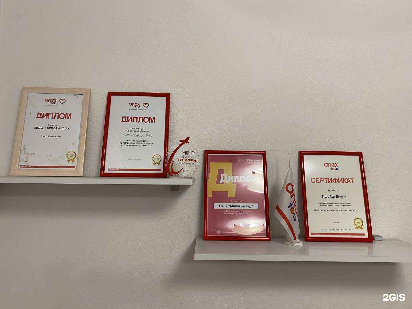 Отзывы на компанию Anex в г. Новокузнецк c фото