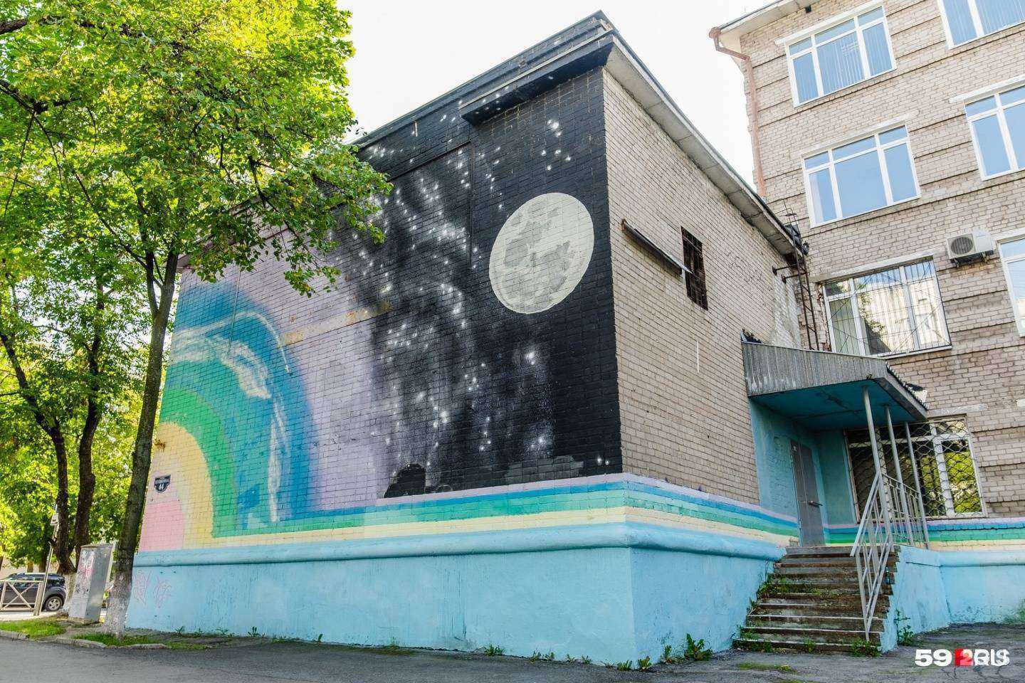 Отзывы на компанию Пермский государственный гуманитарно-педагогический университет в г. Пермь c фото