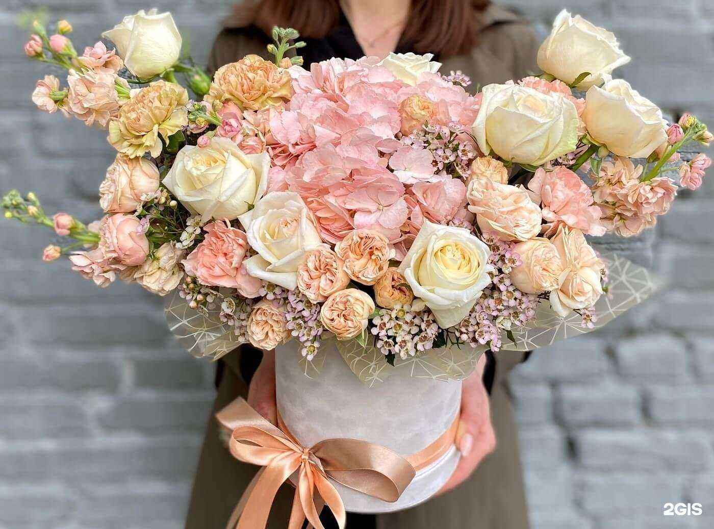 Отзывы на компанию Музыка цветов в Туле c фото