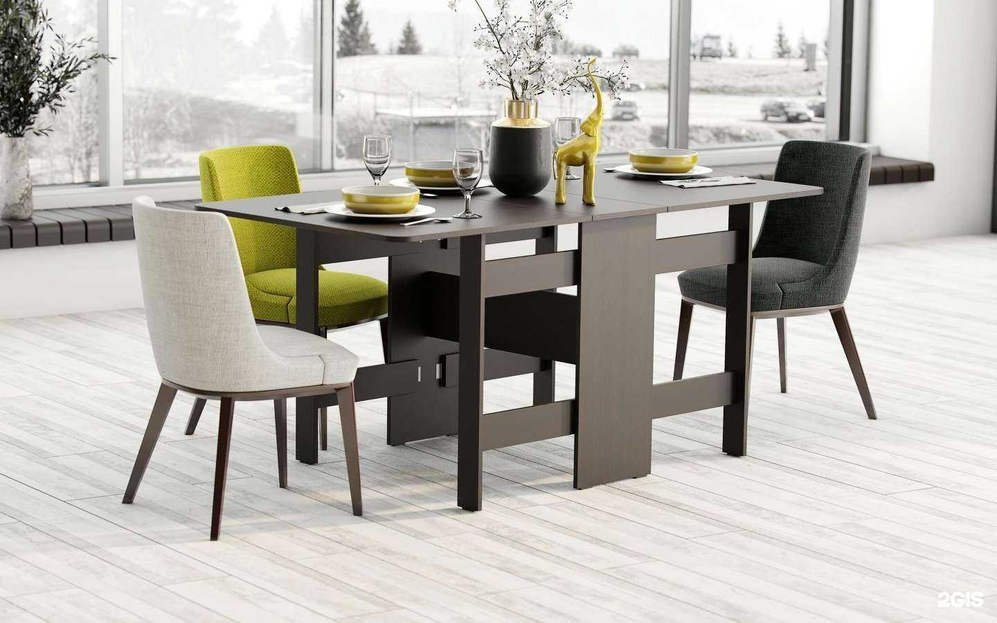 Отзывы на компанию Сантан в Пензе c фото