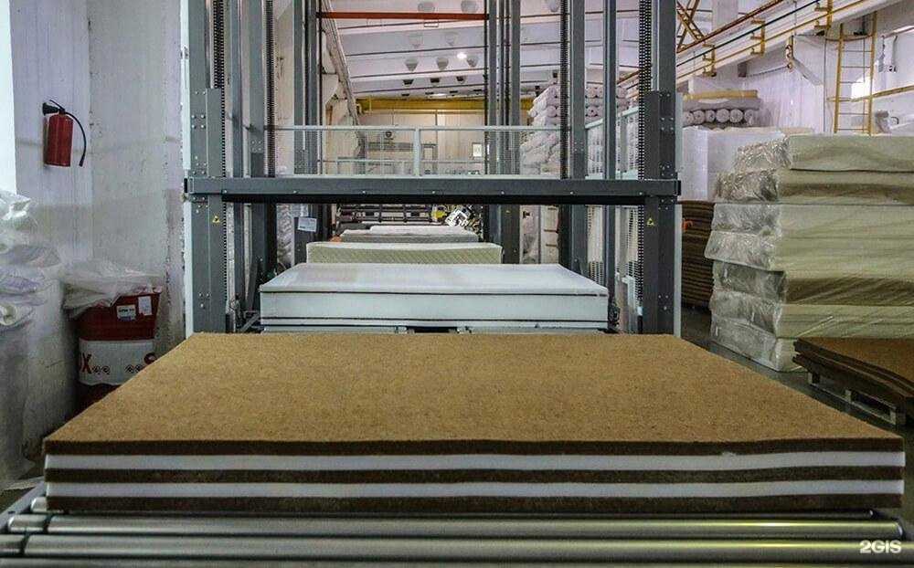 Отзывы на компанию Matramax в г. Волгоград c фото