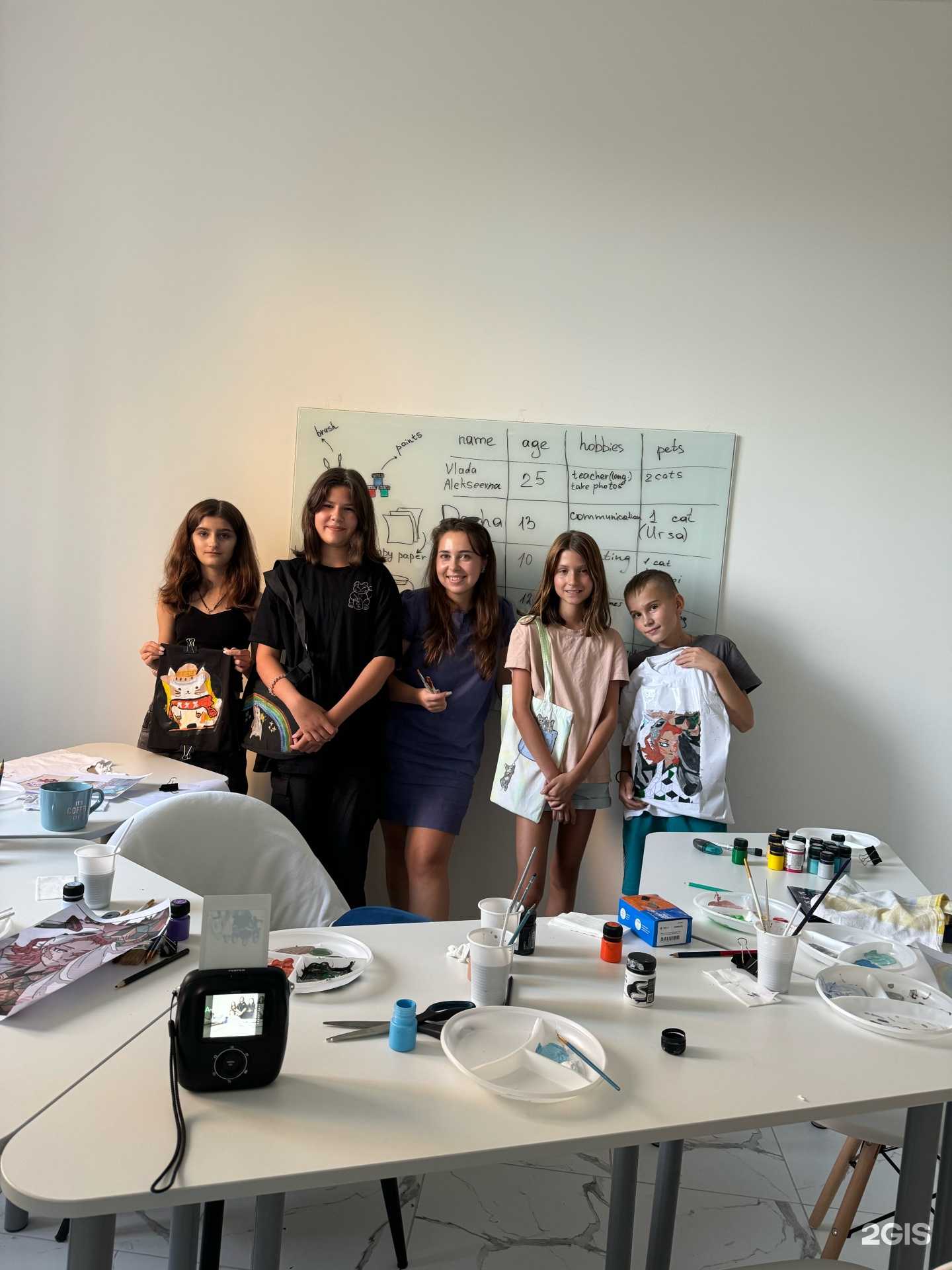 Отзывы на компанию EnVibe в г. Долгопрудный c фото