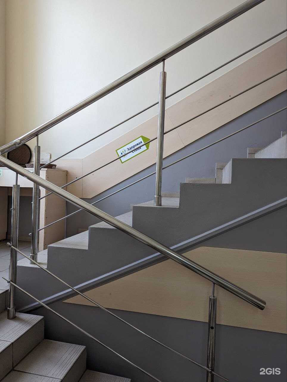 Отзывы на компанию Здоровая стопа в г. Магнитогорск c фото