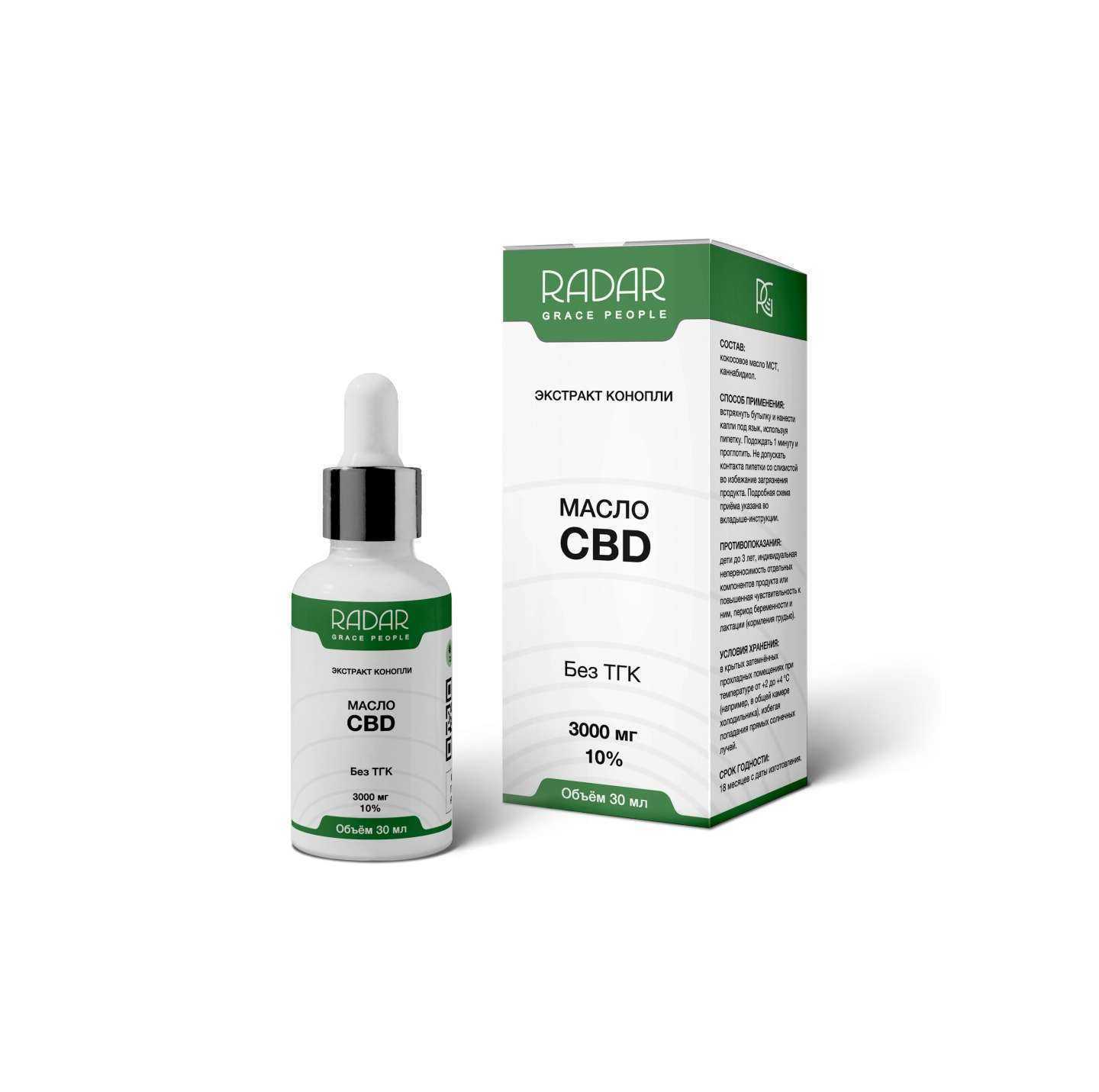 Отзывы на компанию Радар Джи Пи в Перми c фото