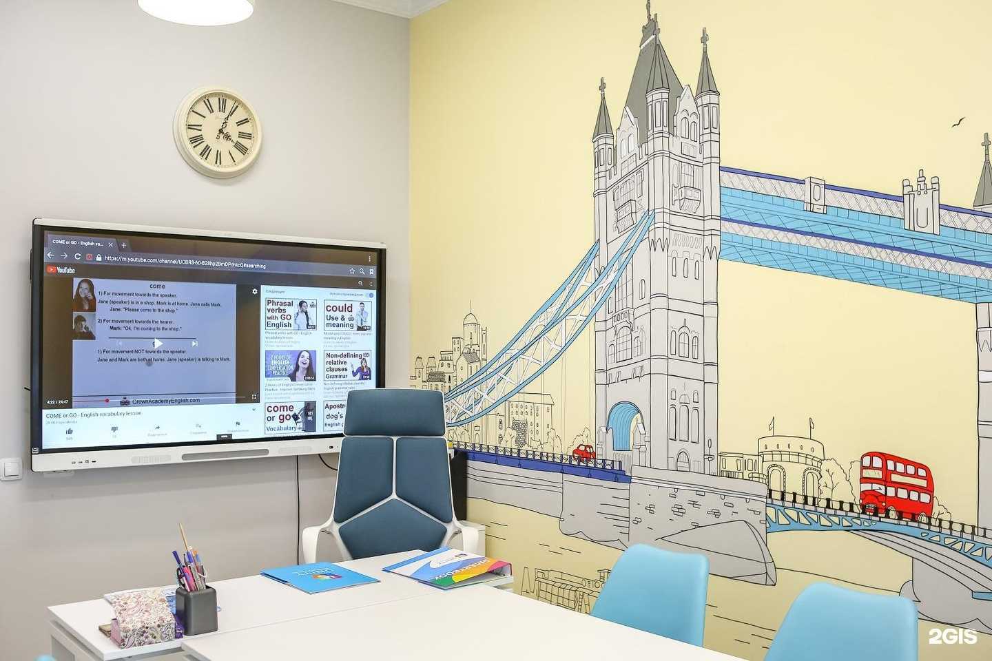 Отзывы на компанию Unity kids в Хабаровске c фото