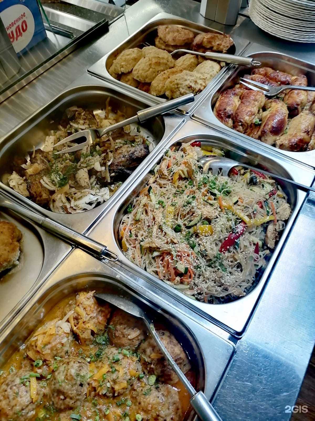 Отзывы на компанию Столовая в Краснодаре c фото