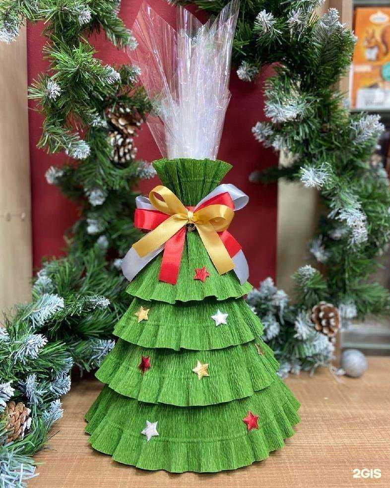 Отзывы на компанию Уральская матрёшка в г. Курган c фото